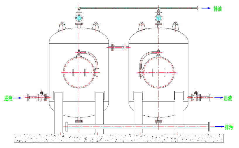 GOS系列高精度油水分离器