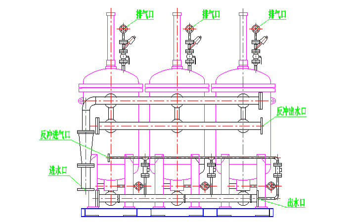KGOL含油污水快速过滤器