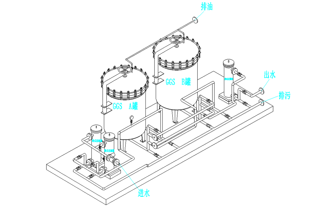 GGS复合式油水分离器