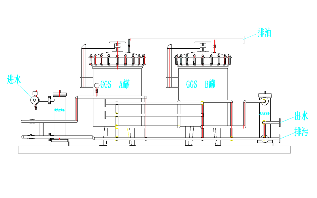 GGS复合式油水分离器