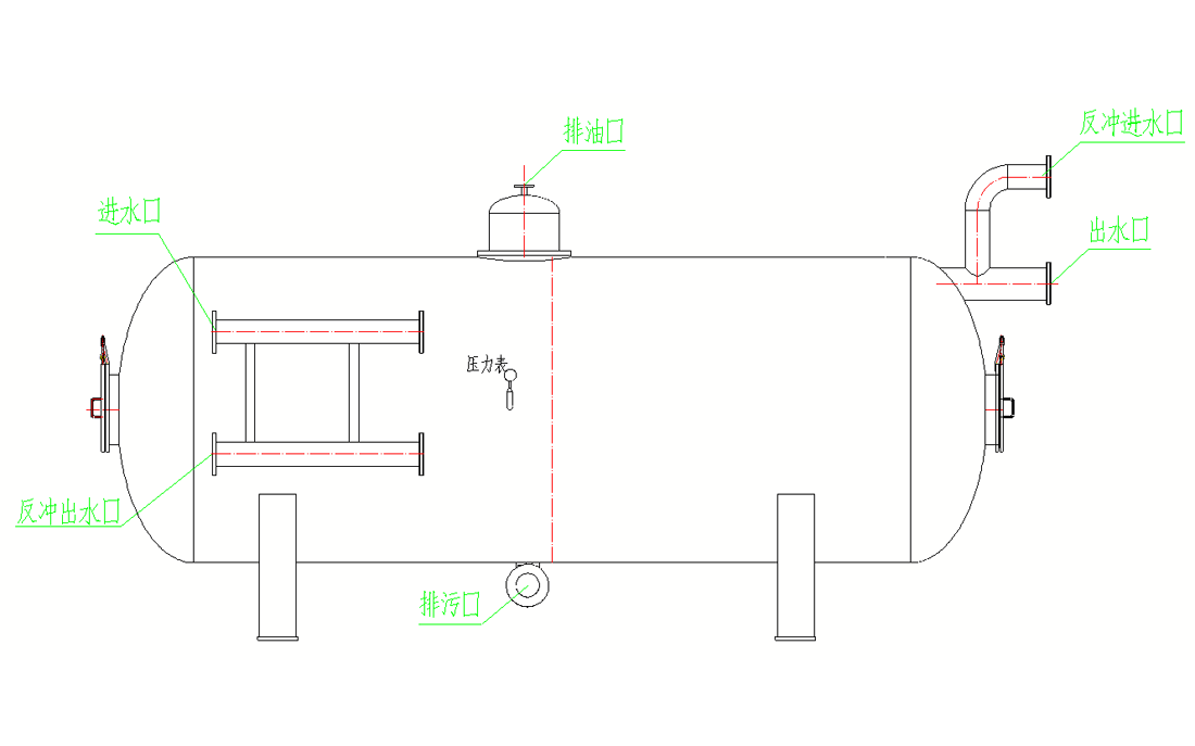 GGLS双级碳基改性材料油水分离器